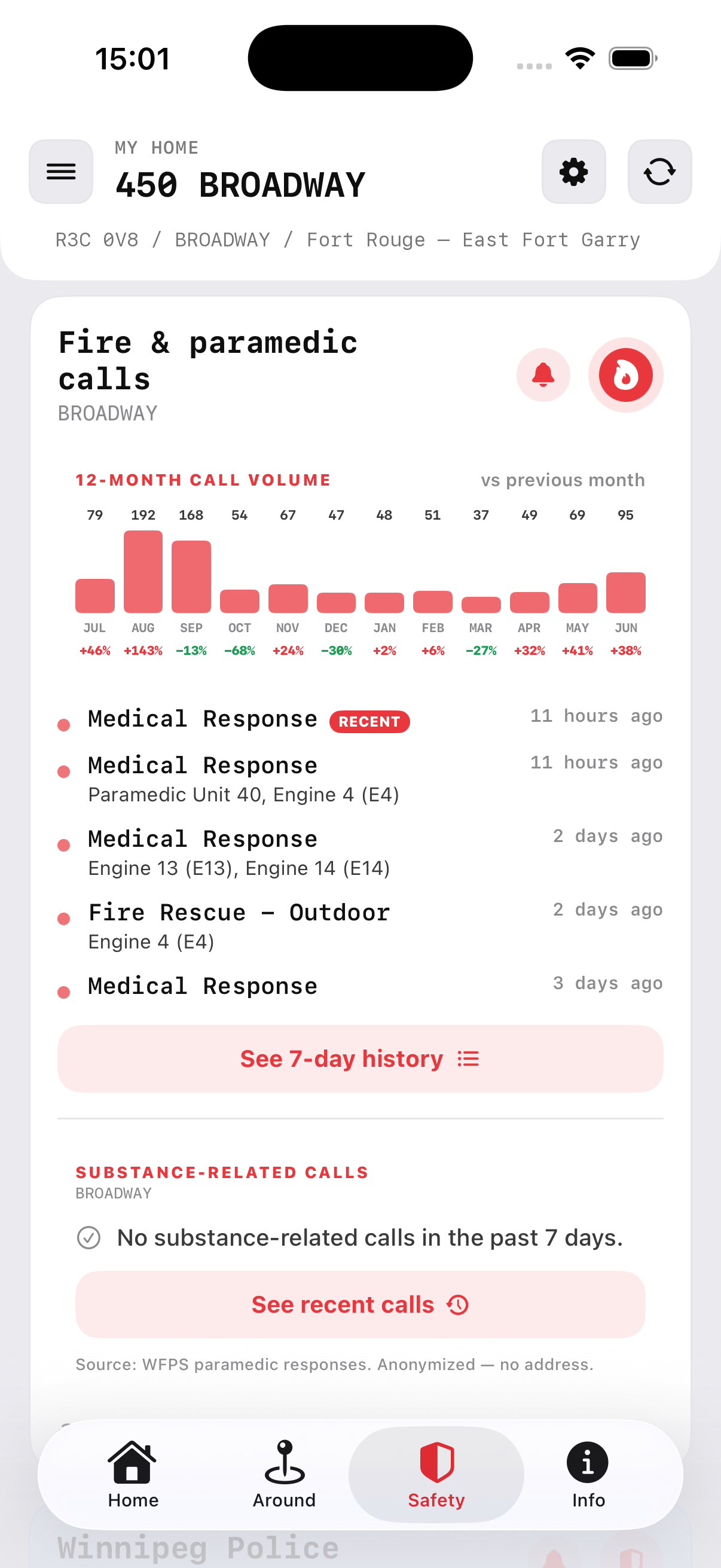 Safety tab — fire and paramedic calls near 450 Broadway